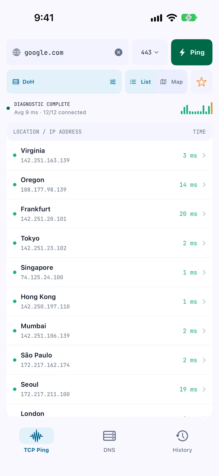 TCP Ping regional connection results and latency list